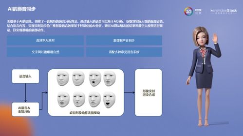 快速落地基于AIGC數字人的數字化內容生產與服務