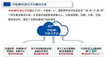 中電工業互聯網朱立鋒 聚焦數字內容制作，破解智能制造服務企業的生存困境