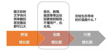 抖音三千萬矩陣粉絲的爆款內(nèi)容創(chuàng)作心法 揭秘?cái)?shù)字內(nèi)容制作服務(wù)的核心策略