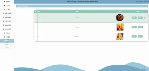 基于SpringBoot與Vue的食品安全信息管理系統(tǒng)的設(shè)計(jì)與實(shí)現(xiàn)