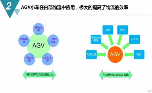 數(shù)字化工廠規(guī)劃與建設(shè)方案 從藍(lán)圖到實(shí)踐，附詳盡PDF下載與數(shù)字內(nèi)容制作服務(wù)解析