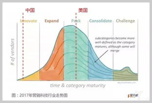 老牌科技巨頭Adobe 數字內容創作行業的“隱形冠軍”與霸主之路
